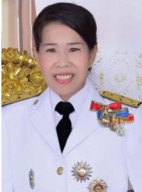 ภาพสมาชิก