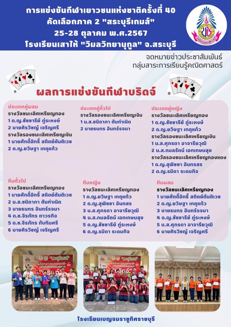 การแข่งขันกีฬาบริดจ์ ในการแข่งขันกีฬาเยวชาแห่งชาติครั้งที่ 40 คัดเลือกภาค 2 'สระบุรีเกมส์