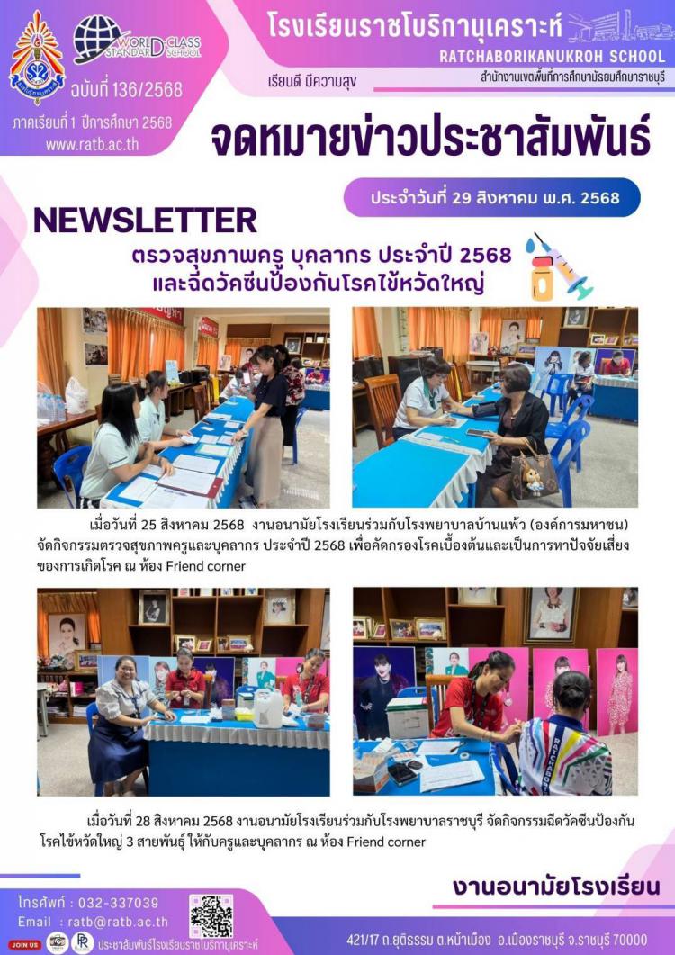 ตรวจสุขภาพครู บุคลากร ประจำปี 2568 และฉีดวัคซีนป้องกันโรคไข้หวัดใหญ่