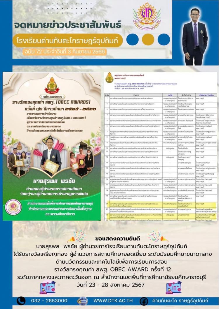 ขอแสดงความยินดี รางวัลเหรียญทอง ผู้อำนวยการสถานศึกษายอดเยี่ยม ด้านนวัตกรรมและเทคโนโลยีเพื่อการเรียนการสอน รางวัลทรงคุณค่า สพฐ. OBEC AWARD ครั้งที่ 12
