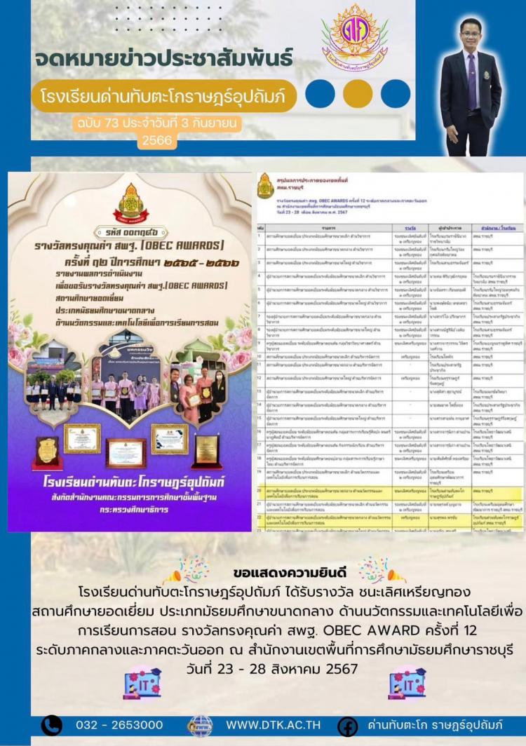 ขอแสดงความยินดี รางวัลชนะเลิศเหรียญทอง สถานศึกษายอดเยี่ยม ด้านนวัตกรรมและเทคโนโลยีเพื่อการเรียนการสอน รางวัลทรงคุณค่า สพฐ. OBEC AWARD ครั้งที่ 12
