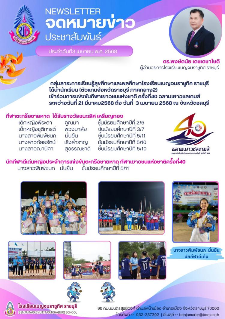 ร่วมการแข่งขันกีฬาเยาวชนแห่งชาติ ครั้งที่40 ฉลามเยาวชลเกมส์ (ประเภทกีฬาตะกร้อชายหาด)