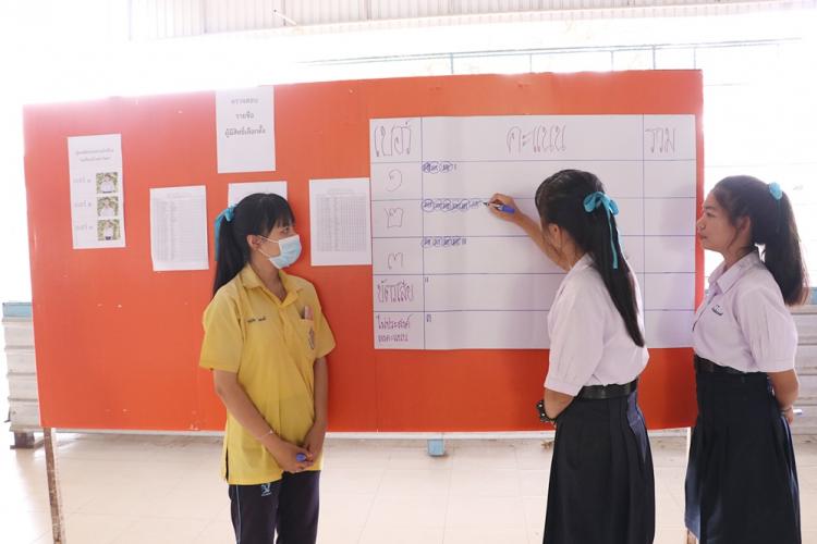 การเลือกตั้งคณะกรรมการนักเรียน ประจำปีการศึกษา 2563