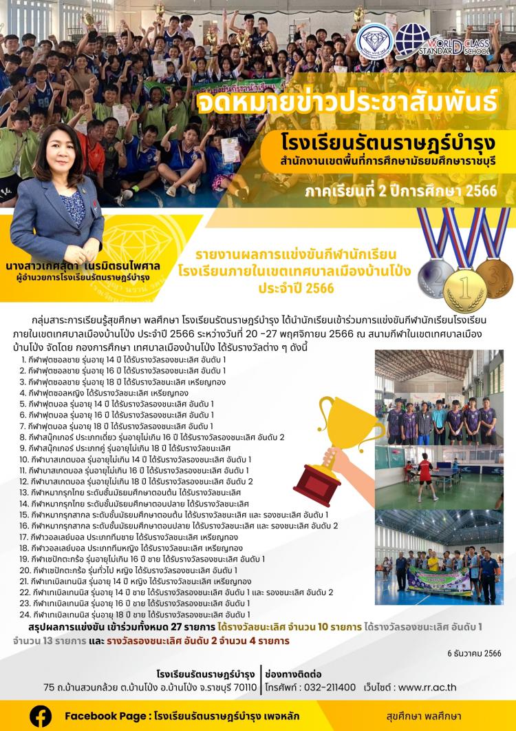22 รายงานผลการแข่งขันกีฬานักเรียน โรงเรียนภายในเขตเทศบาลเมืองบ้านโป่ง ประจำปี 2566