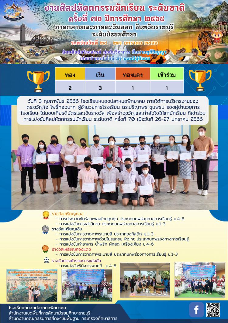 ผลการแข่งขัน​ศิลปหัตถกรรม​นักเรียน​ ระดับชาติ ครั้งที่​ 70​ ปีการศึกษา​ 2565​