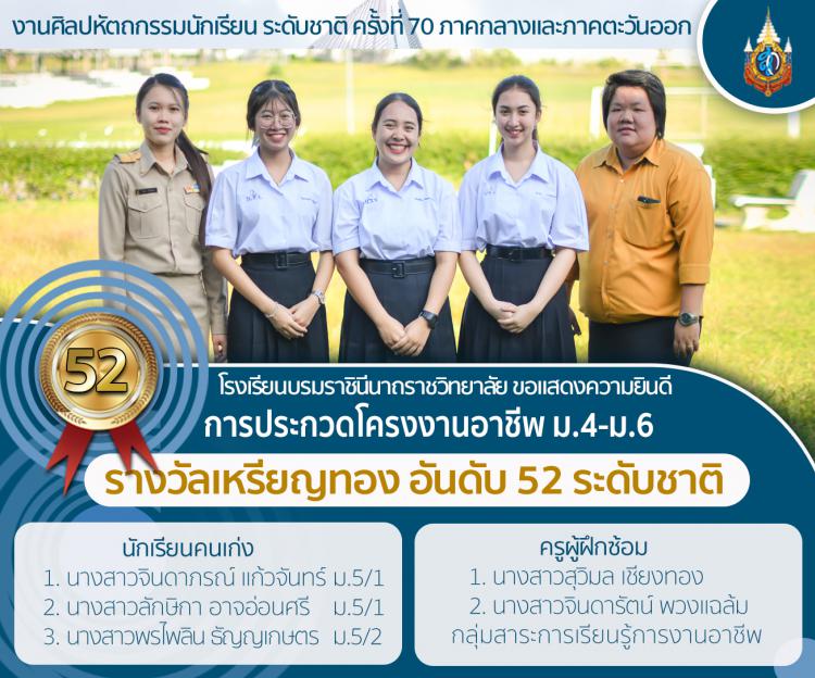แสดงความยินดีกับนักเรียนที่เข้าร่วมการแข่งขัน