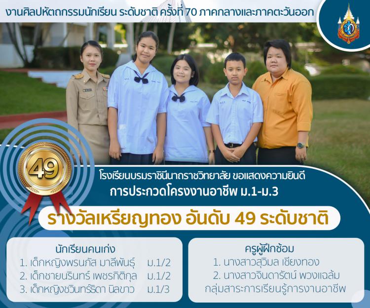 แสดงความยินดีกับนักเรียนที่เข้าร่วมการแข่งขัน