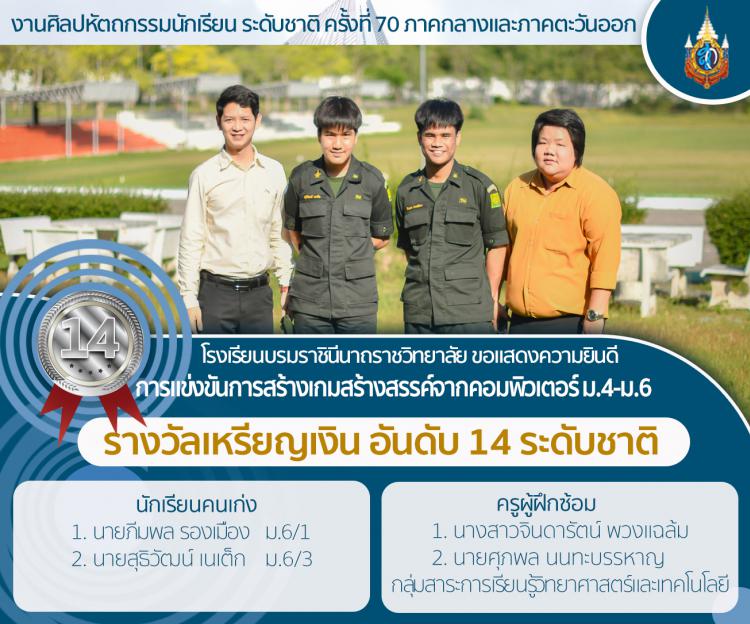 แสดงความยินดีกับนักเรียนที่เข้าร่วมการแข่งขัน