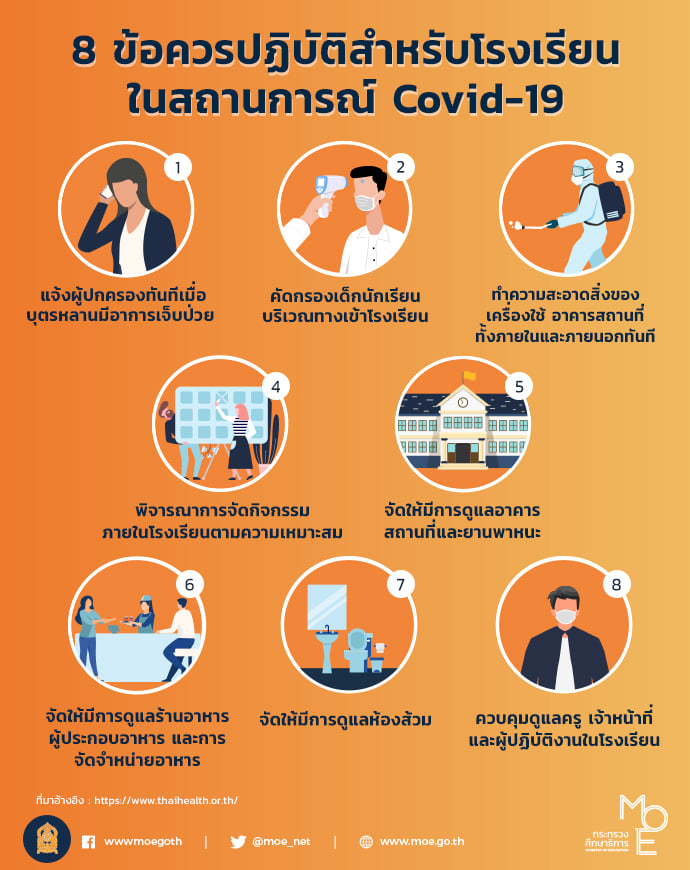 8 ข้อปฏิบัติสำหรับโรงเรียนในสถานการณ์ COVID-19
