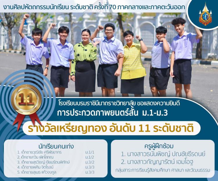 แสดงความยินดีกับนักเรียนที่เข้าร่วมการแข่งขัน