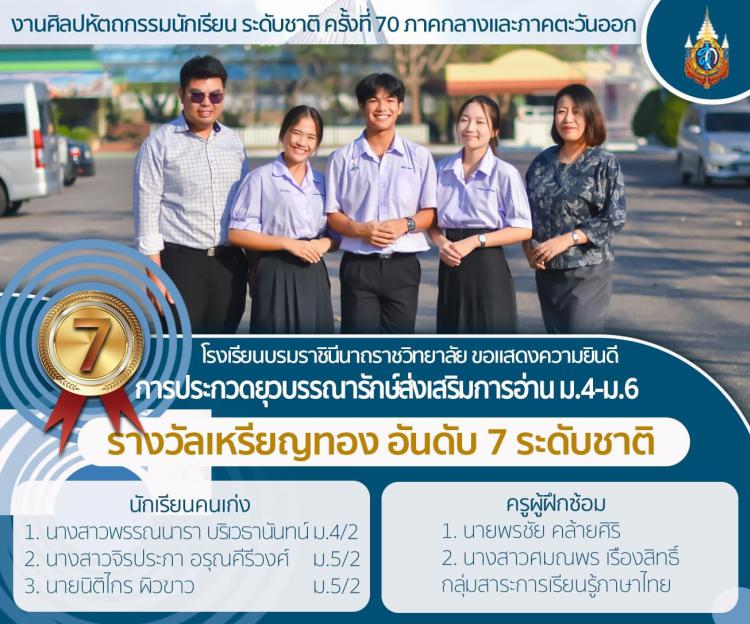 แสดงความยินดีกับนักเรียนที่เข้าร่วมการแข่งขัน