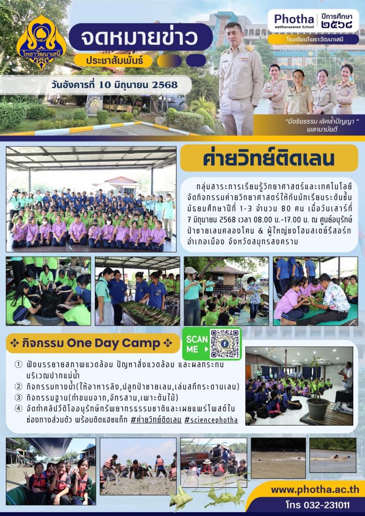ค่ายวิทย์ ติดเลน 