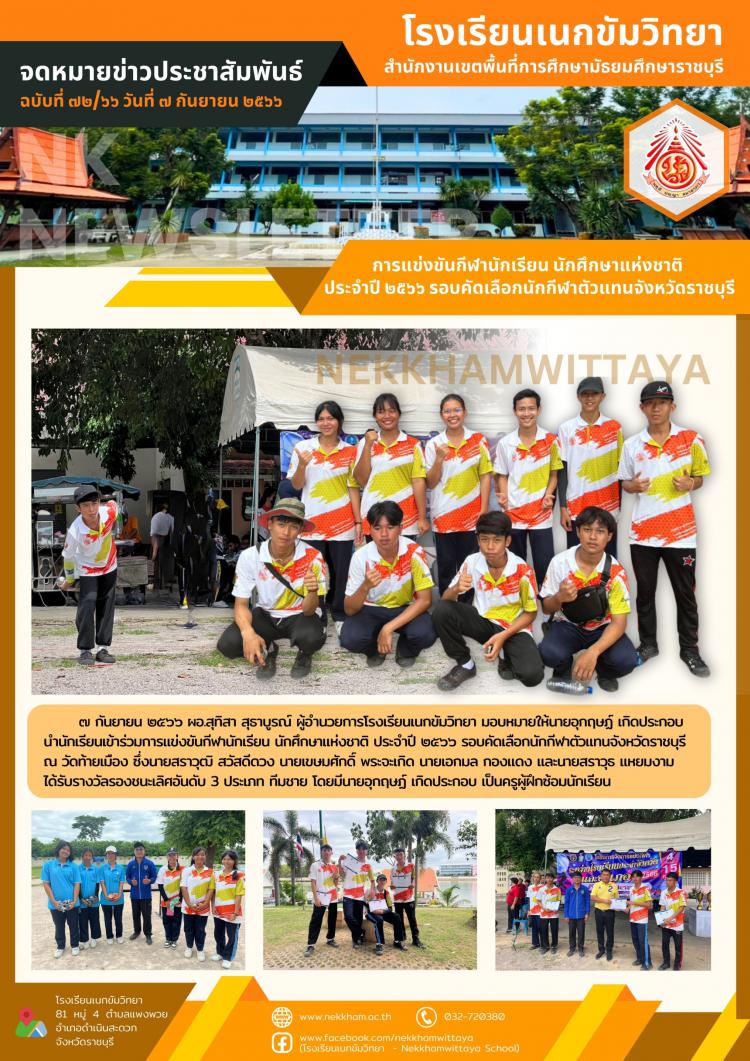 การแข่งขันกีฬานักเรียน นักศึกษาแห่งชาติ ประจำปี ๒๕๖๖ รอบคัดเลือกนักกีฬาตัวแทนจังหวัดราชบุรี
