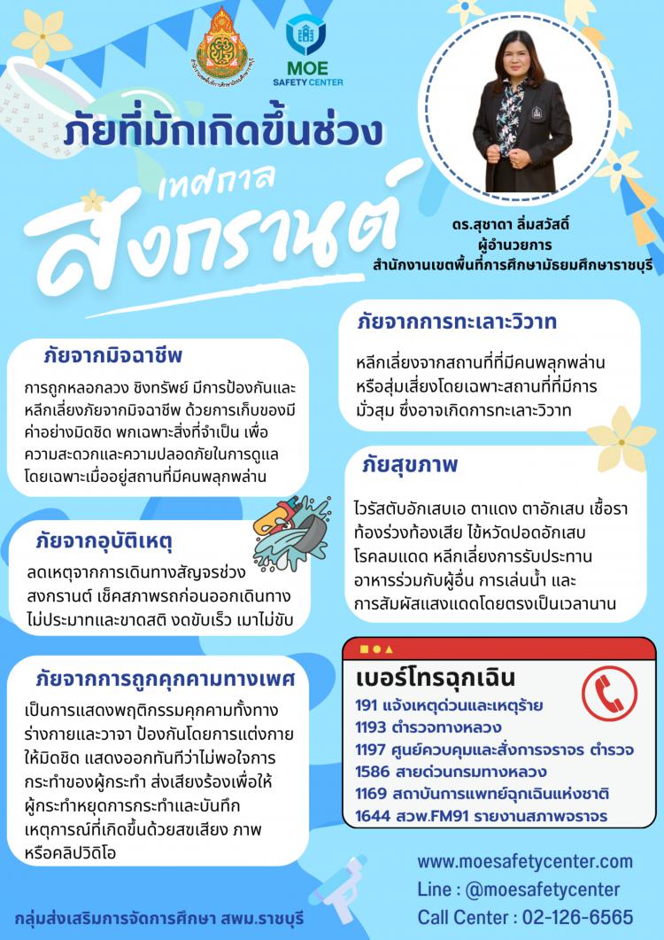 ภัยที่มักเกิดขึ้นช่วง 