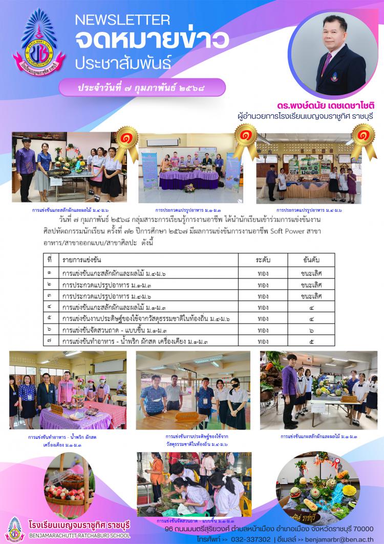 การแข่งขันงานศิลปหัตถกรรมนักเรียน ครั้งที่ ๗๒ ปีการศึกษา ๒๕๖๗