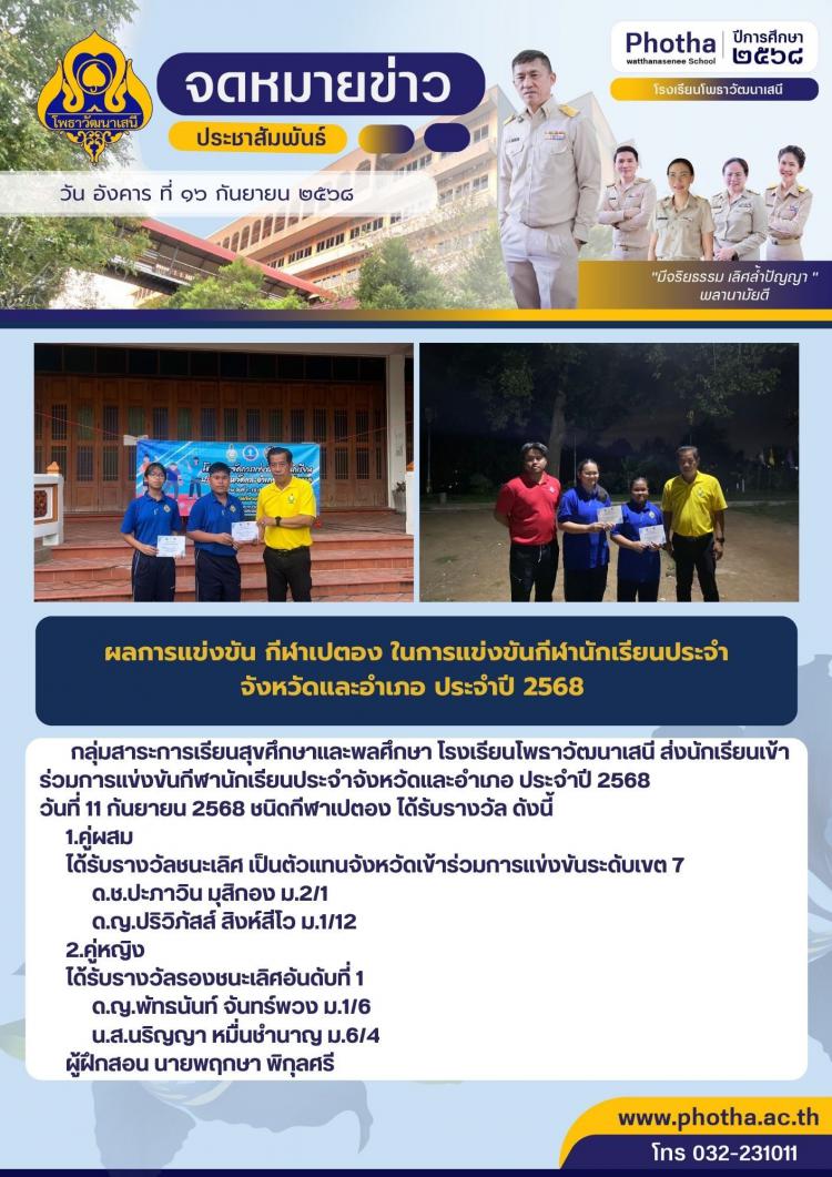 เปคอง คู่ผสมได้ไปต่อ เป็นตัวแทนจังหวัดเข้าร่วมการแข่งขันระดับเขต 7