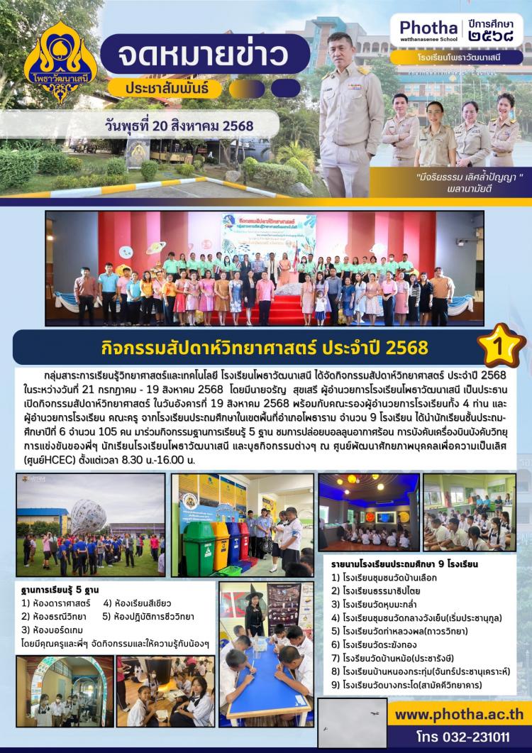 กิจกรรมสัปดาห์วิทยาศาสตร์ ประจำปี 2568 