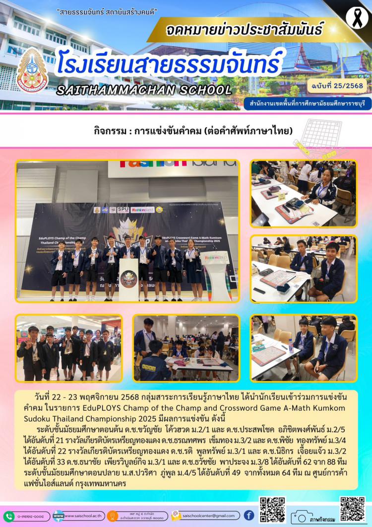 กิจกรรม : การแข่งขันคำคม (ต่อคำศัพท์ภาษาไทย)