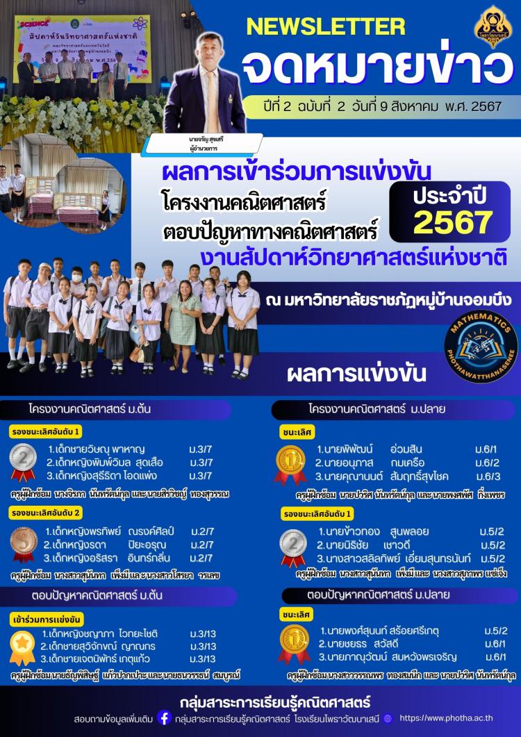 ผลการนำนักเรียนเข้าร่วมแข่งขันโครงงานคณิตศาสตร์ และการแข่งขันตอบปัญหาทางคณิตศาสตร์