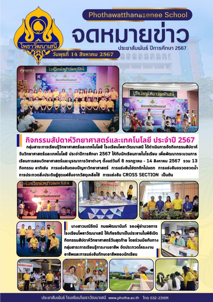 สัปดาห์วันวิทยาศาสตร์ 2567