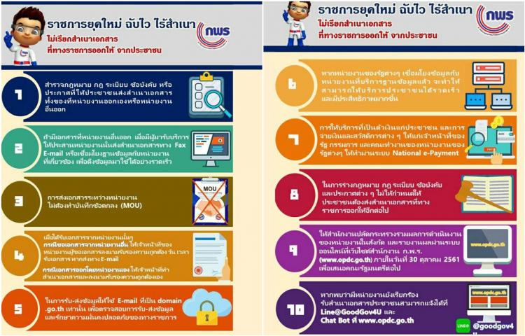 มาตรการอำนวยความสะดวกและลดภาระแก่ประชาชน (การไม่เรียกสำเนาเอกสารที่ทางราชการออกให้จากประชาชน) 