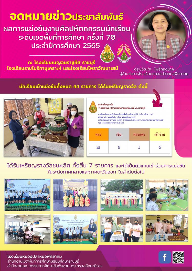 การแข่งขันงานศิลปหัตถกรรมนักเรียน ระดับเขตพื้นที่การศึกษา ครั้งที่ 70 ปีการศึกษา 2565 