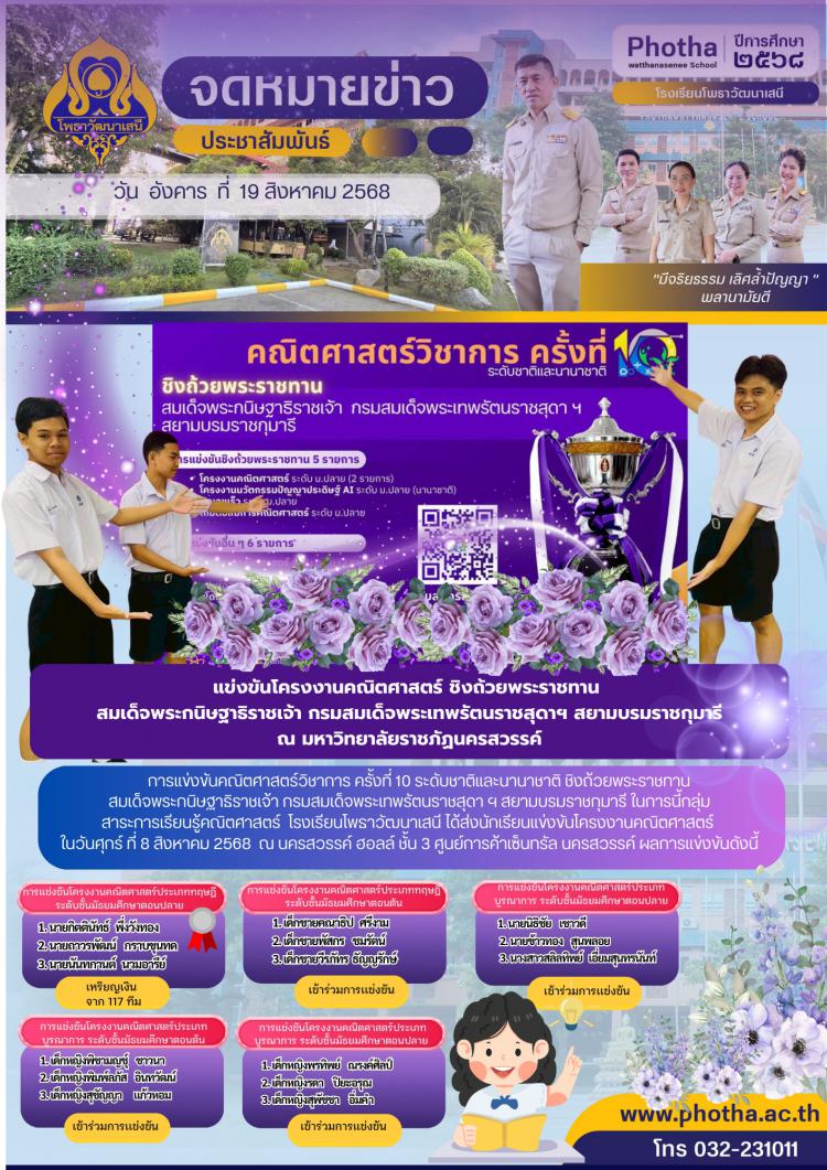 ได้รับรางวัลเหริยญเงิน จาก 117 ทีม ในการแข่งขันโครงงานคณิตศาสตร์  การแข่งขันคณิตศาสตร์วิชาการ ครั้งที่ 10 ระดับชาติและนานาชาติ ชิงถ้วยพระราชทาน สมเด็จพระกนิษฐาธิราชเจ้า กรมสมเด็จพระเทพรัตนราชสุดา ฯ สยามบรมราชกุมารี