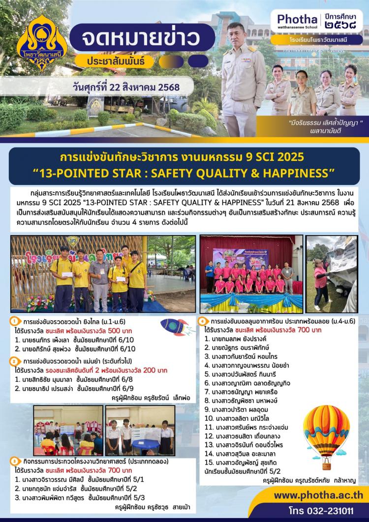 กลุ่มสาระการเรียนรู้วิทยาศาสตร์และเทคโนโลยี ส่งนักเรียนข้าร่วมการแข่งขันทักษะวิชาการ ในงานมหกรรม 9 Sci 2025 “13-Pointed Star : Safety Quality & Happiness”