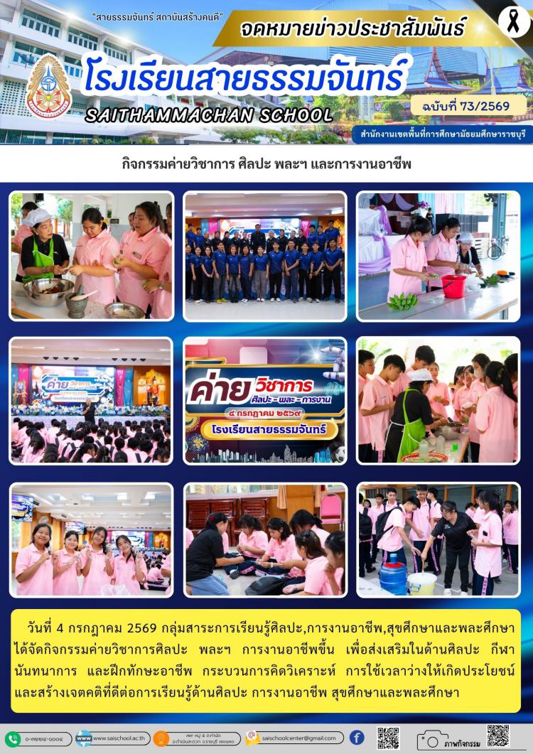 กิจกรรมค่ายวิชาการ ศิลปะ พละฯ และการงานอาชีพ