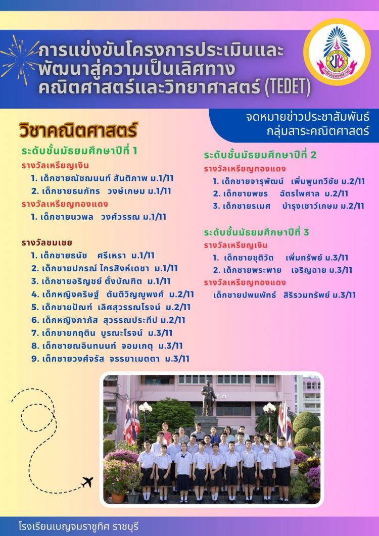 การแข่งขันโครงการประเมินและพัฒนาสู่ความเป็นเลิศทาง คณิตศาสตร์และวิทยาศาสตร์ (TEDET) วิชาคณิตศาสตร์