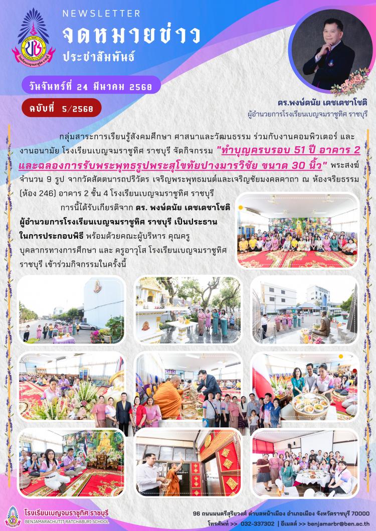 กิจกรรม 