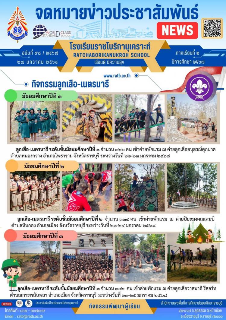 กิจจกรรมลูกเสือ-เนตรนารี
