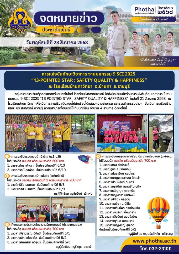 ผลการส่งนักเรียนเข้าร่วมการแข่งขันทักษะวิชาการ ในงานมหกรรม 9 Sci 2025 “13-Pointed Star : Safety Quality & Happiness” ของกลุ่มสาระการเรียนรู้วิทยาศาสตร์และเทคโนโลยี