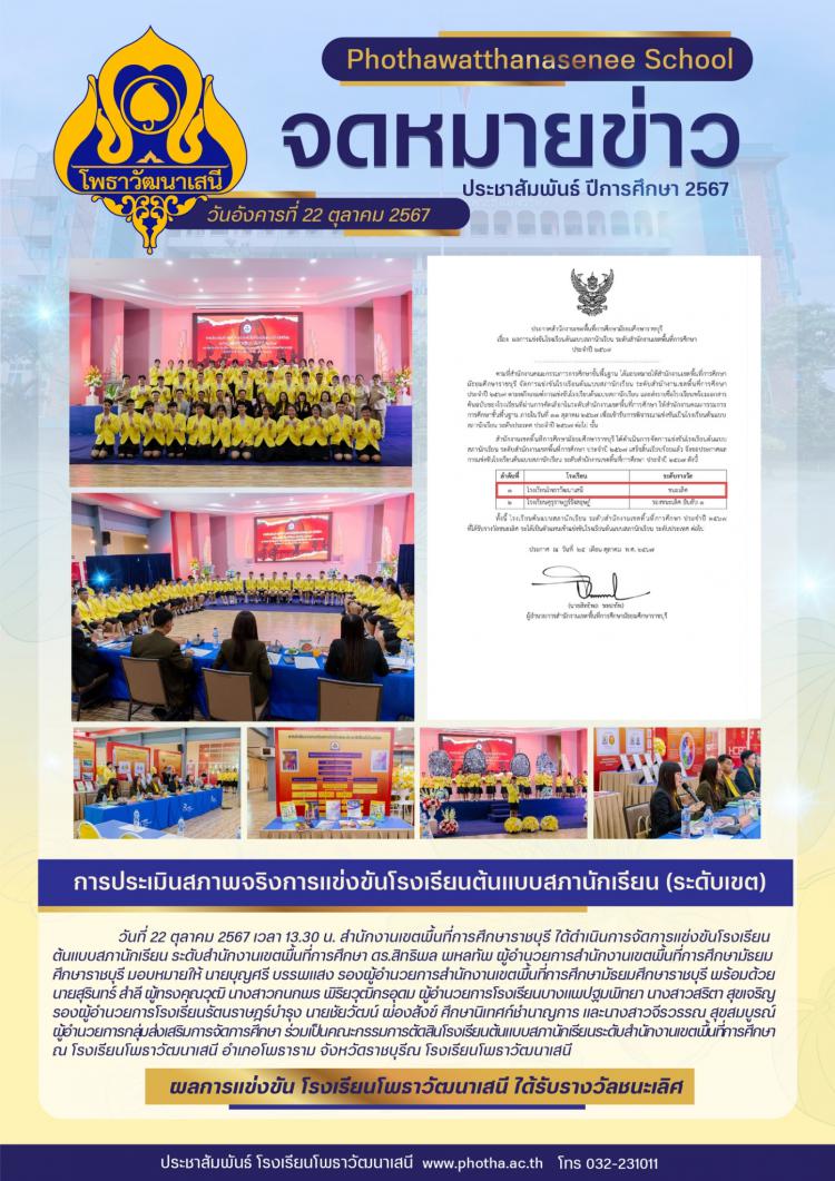 ผลการจัดการแข่งขันโรงเรียน ต้นแบบสภานักเรียน ระดับสำนักงานเขตพื้นที่การศึกษา