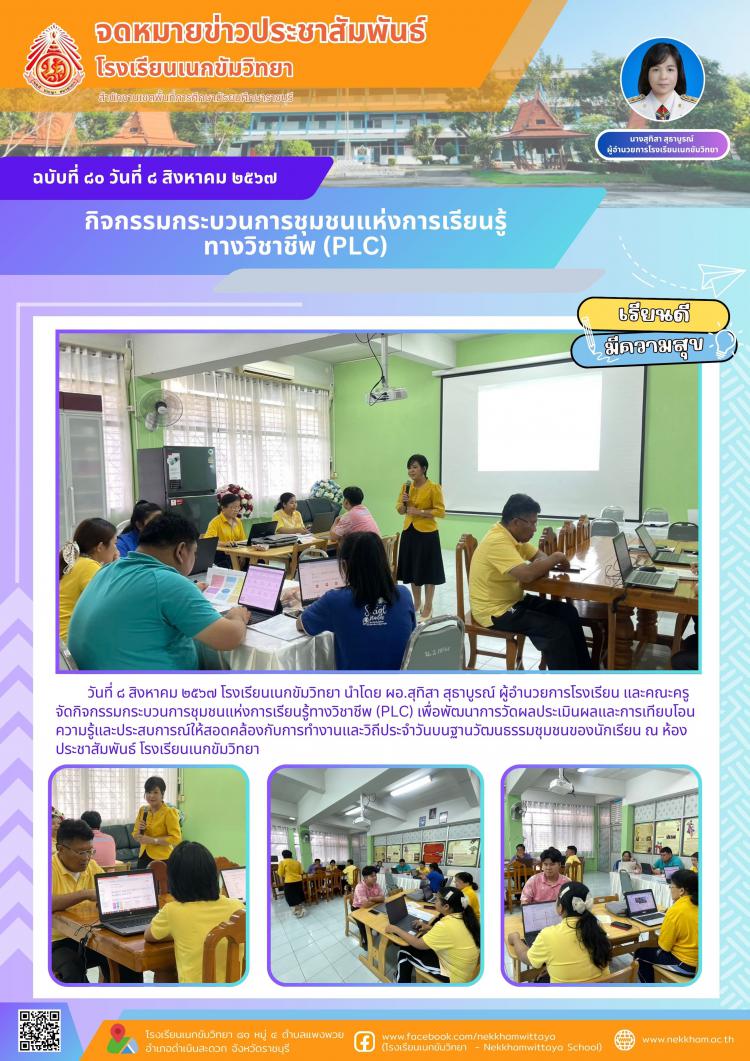 กิจกรรมกระบวนการชุมชนแห่งการเรียนรู้ทางวิชาชีพ (PLC)