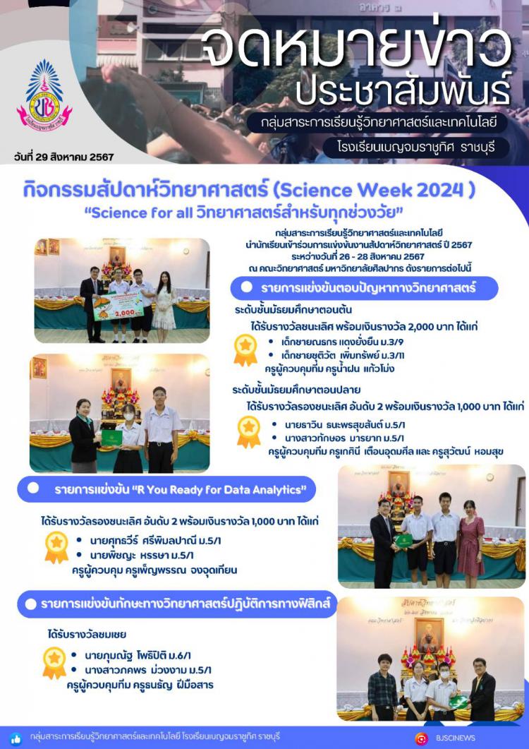 นักเรียนเข้าร่วมการแข่งขันงานสัปดาห์วิทยาศาสตร์ ปี 2567 คณะวิทยาศาสตร์ มหาวิทยาลัยศิลปากร