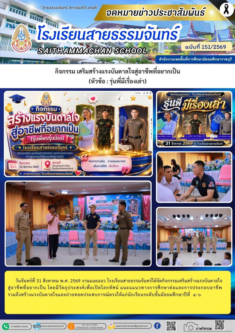 กิจกรรม เสริมสร้างแรงบันดาลใจสู่อาชีพที่อยากเป็น (หัวข้อ : รุ่นพี่มีเรื่องเล่า)